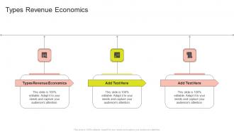 Types Revenue Economics In Powerpoint And Google Slides Cpb