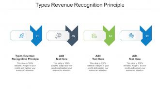 Types Revenue Recognition Principle Ppt Powerpoint Presentation Infographics Cpb