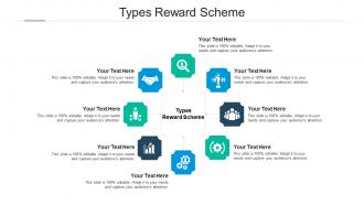 Types reward scheme ppt powerpoint presentation portfolio ideas cpb