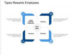 Types rewards employees ppt powerpoint presentation pictures cpb