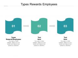 Types rewards employees ppt powerpoint presentation professional graphics tutorials cpb