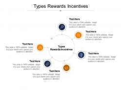Types rewards incentives ppt powerpoint presentation file grid cpb