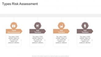 Types Risk Assessment In Powerpoint And Google Slides Cpb