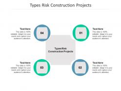 Types risk construction projects ppt powerpoint presentation professional brochure cpb