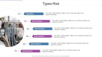 Types Risk In Powerpoint And Google Slides Cpb