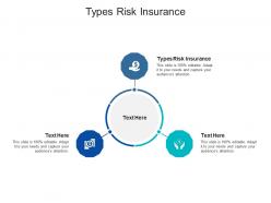 Types risk insurance ppt powerpoint presentation inspiration outline cpb