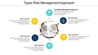 Types Risk Management Approach In Powerpoint And Google Slides Cpb