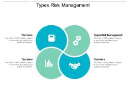 Types risk management ppt powerpoint presentation slides inspiration cpb