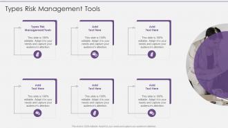 Types Risk Management Tools In Powerpoint And Google Slides Cpb