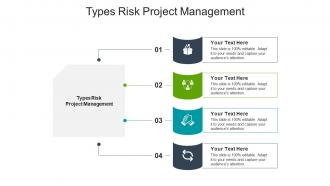 Types risk project management ppt powerpoint presentation infographic cpb