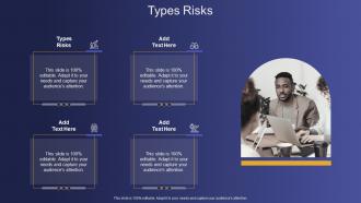 Types Risks In Powerpoint And Google Slides Cpb