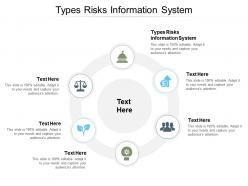 Types risks information system ppt powerpoint presentation icon master slide cpb