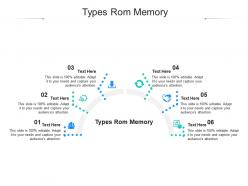 Types rom memory ppt powerpoint presentation summary background cpb