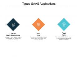 Types saas applications ppt powerpoint presentation pictures outline cpb