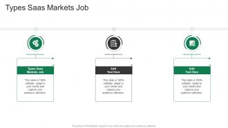 Types Saas Markets Job In Powerpoint And Google Slides Cpb