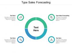 Types sales forecasting ppt powerpoint presentation pictures clipart images cpb