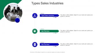 Types Sales Industries In Powerpoint And Google Slides Cpb