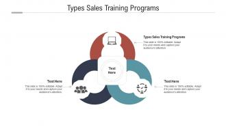 Types sales training programs ppt powerpoint presentation gallery backgrounds cpb