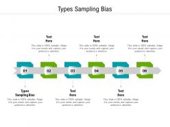 Types sampling bias ppt powerpoint presentation outline files cpb