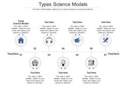 Types science models ppt powerpoint presentation gallery slide download cpb