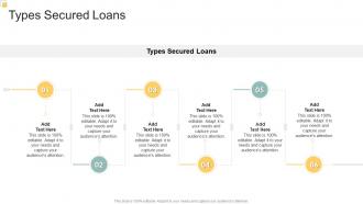 Types Secured Loans In Powerpoint And Google Slides Cpb