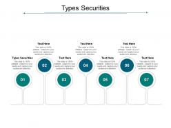 Types securities ppt powerpoint presentation pictures objects cpb