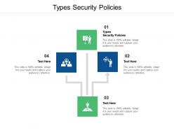 Types security policies ppt powerpoint presentation pictures design inspiration cpb