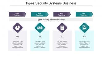 Types Security Systems Business In Powerpoint And Google Slides