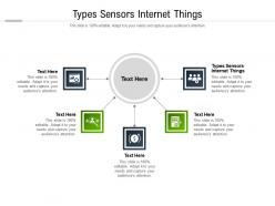 Types sensors internet things ppt powerpoint presentation infographic template diagrams cpb