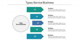 Types service business ppt powerpoint presentation icon example cpb