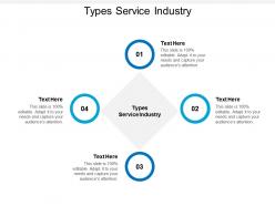 Types service industry ppt powerpoint presentation pictures slides cpb