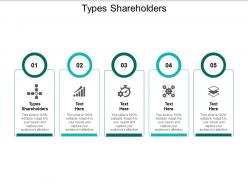 Types shareholders ppt powerpoint presentation infographic template background cpb