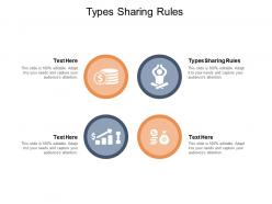 Types sharing rules ppt powerpoint presentation styles infographic template cpb