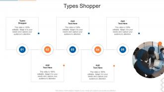 Types Shopper In Powerpoint And Google Slides Cpb