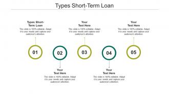 Types short term loan ppt powerpoint presentation infographics cpb