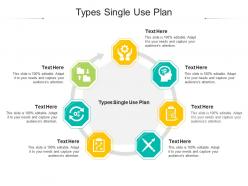 Types single use plan ppt powerpoint presentation infographics background images cpb