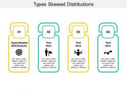 Types skewed distributions ppt powerpoint presentation gallery example introduction cpb