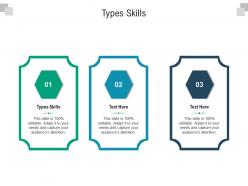 Types skills ppt powerpoint presentation professional display cpb