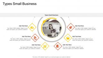 Types Small Business In Powerpoint And Google Slides Cpb