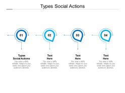 Types social actions ppt powerpoint presentation styles graphics template cpb