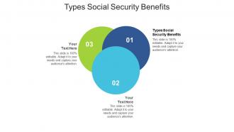 Types social security benefits ppt powerpoint presentation icon summary cpb