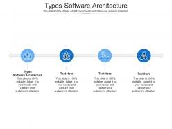 Types software architecture ppt powerpoint presentation styles good cpb