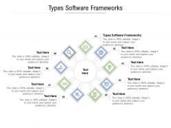 Types software frameworks ppt powerpoint presentation slides example file cpb