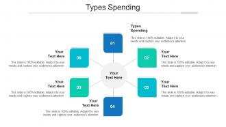Types spending ppt powerpoint presentation pictures background images cpb