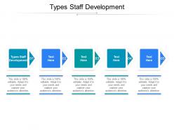 Types staff development ppt powerpoint presentation portfolio slide cpb