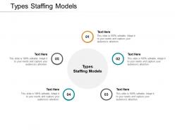 Types staffing models ppt powerpoint presentation infographic template layout ideas cpb