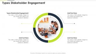 Types Stakeholder Engagement In Powerpoint And Google Slides Cpb