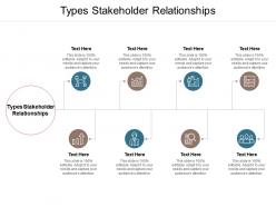 Types stakeholder relationships ppt powerpoint presentation icon outfit cpb