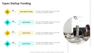 Types Startup Funding In Powerpoint And Google Slides Cpb