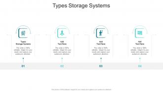 Types Storage Systems In Powerpoint And Google Slides Cpb